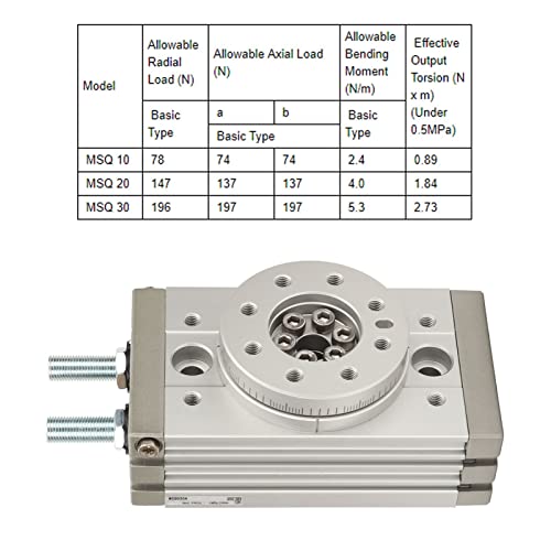 Actionneur pneumatique rotatif MSQB-30A pour ajustage précis de machine 0-190°