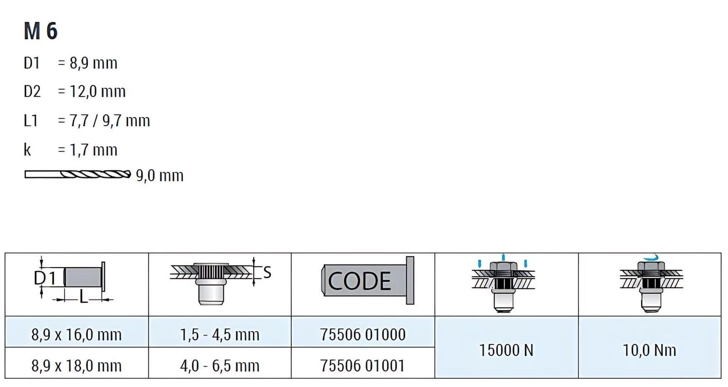 GOEBEL® - 250 x Blindnietmuttern Nietmuttern M6 Stahl verzinkt (Ø x L) 8,9 x 16,0 mm Blindmuttern Senkkopf Rundschaft gerändelt Schaftende offen Einziehmutter Einnietmuttern GO-NUT