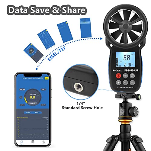 Image of Bluetooth Digital Anemometer, Kethvoz Handheld Wind Speed Meter with Data Logger Measure Air Flow Velocity 0.3~30m /s for Drone Hunting Shooting HVAC Dust Collector