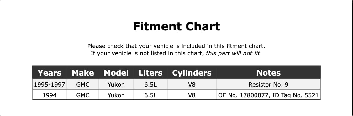 Diesel Fuel Injector Driver Module Resistor Compatible With GMC Yukon 6.5L V8 1997 1996 1995 1994 P-3885184