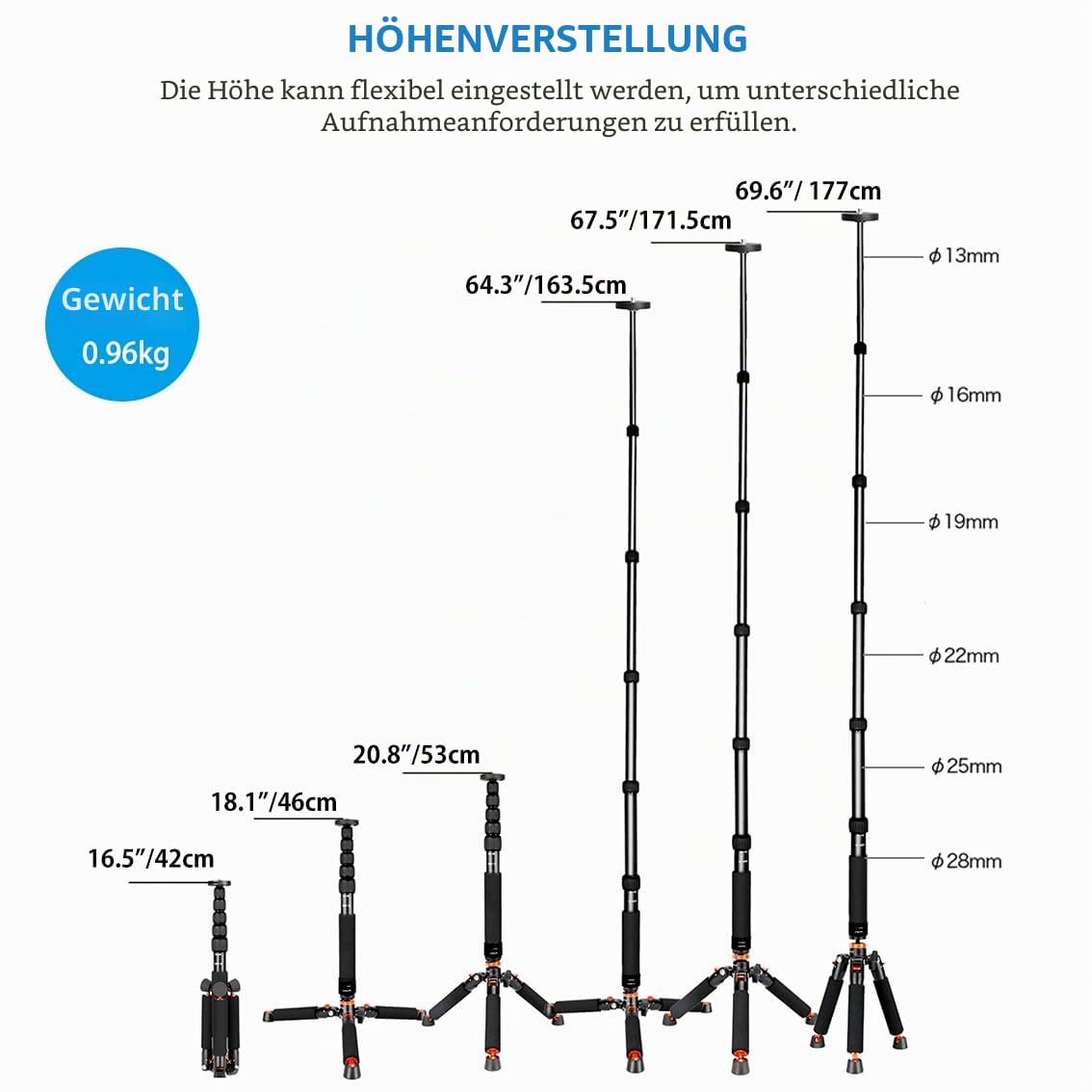 Koolehaoda Kamera-Einbeinstativ aus Aluminium mit Stativbasis aus Metall. 6 Abschnitte, 46–177 cm verstellbar, Beindurchmesser Φ28 mm, bis zu 6 kg – Schwarz