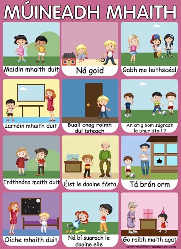 Poster éducatif en PVC indéchirable Rockfield pour chambre enfant multicolore