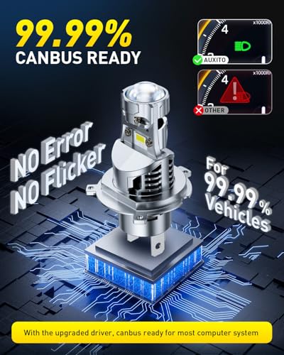 Image of AUXITO 9003 LED Bulb, 30000LM Brightness 6500K White, Plug-N-Play, 60000+ Hour Lifespan, Canbus Ready, 99% Compatibility, 2PCS