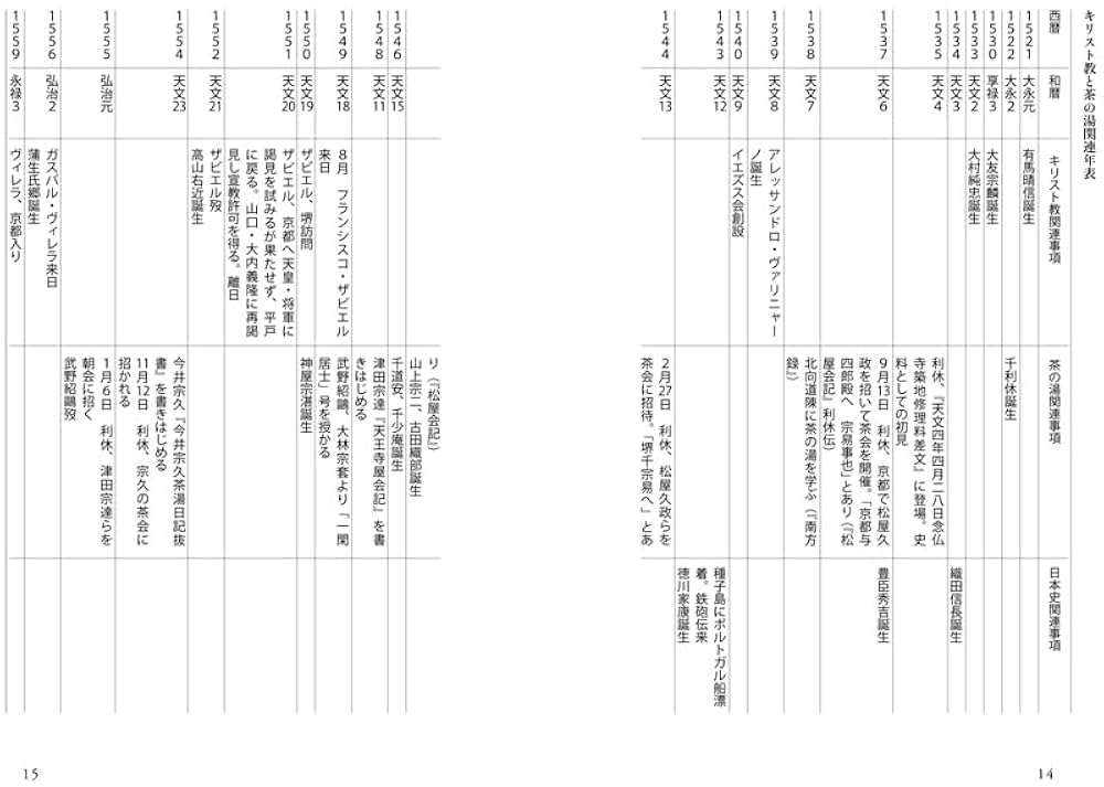 キリスト教宣教師がみた茶の湯 | スムットニー祐美 |本 | 通販