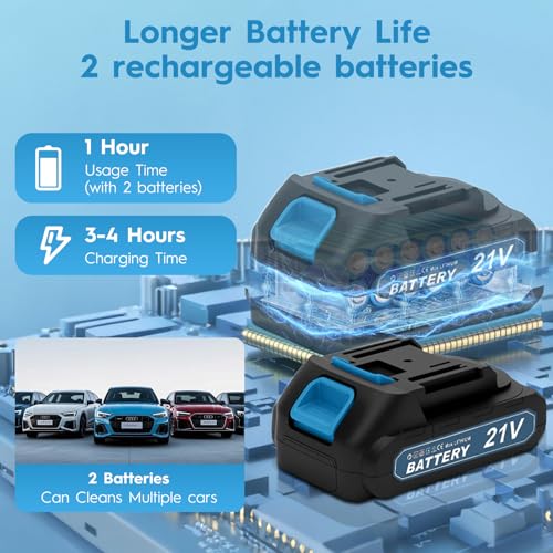 2L-Tank und zwei 21V-Akkus - Detailansicht von Akku Hochdruckreiniger Test 2026 – Dealfoxx.de