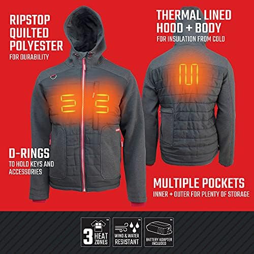 freezer work jackets