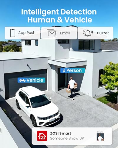 Customer tracking retail camera system