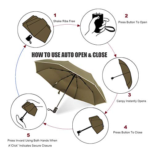 image for Factory Outlet - IXINU Automatic Open Close Portable Lightweight Trave