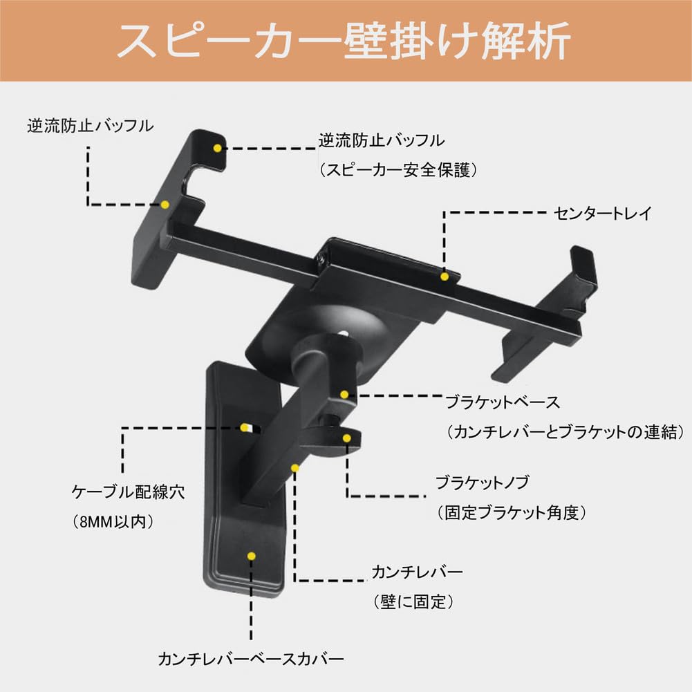 Amazon | スピーカー壁マウントスピーカースタンド、壁がけスピーカー