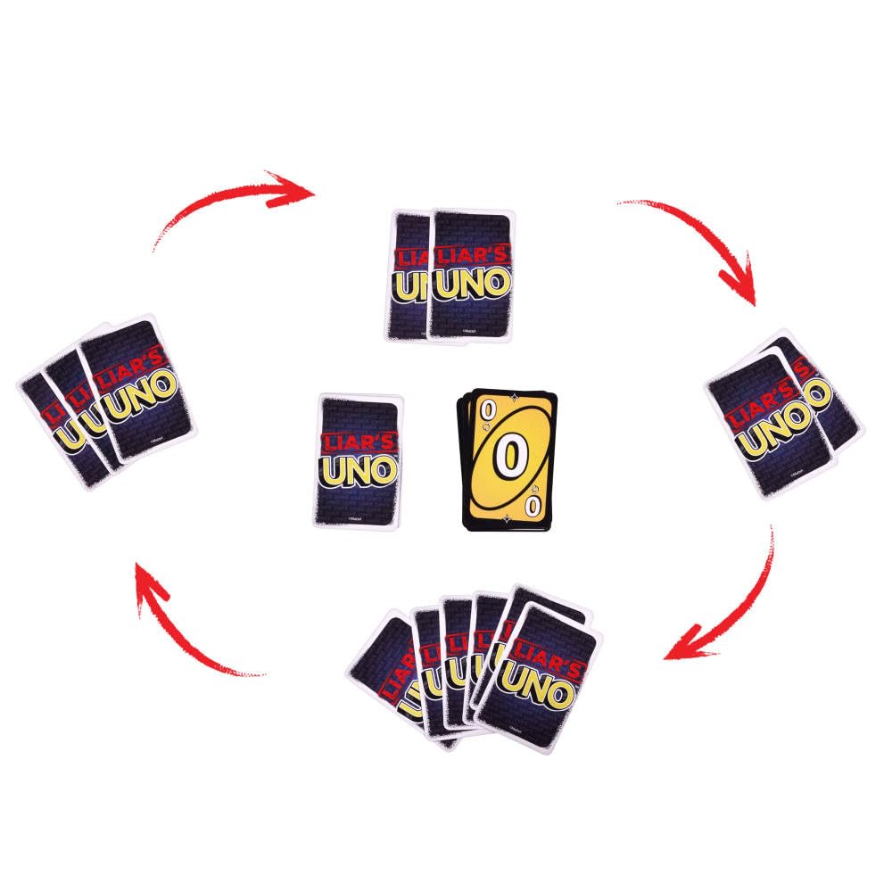 Mattel Games Liar’s UNO Card Game for Adults, Kids, Families, Parties & Game Nights, Travel Fun, Outwit Other Players with Bluffing & Trickery — Amazon image 5
