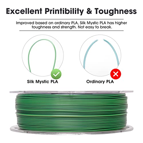 Image of eSUN Silk Mystic PLA Filament 1.75mm, Shiny Silk Three Color Co Extrusion 3D Printer Filament, 1KG (2.2 LBS) Spool 3D Printing Color Change Filament for 3D Printers,Gold Green Black