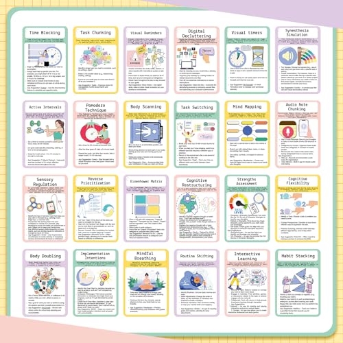 25 Pcs ADHD Coping Skills Cards