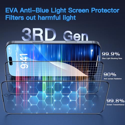 Image of Uyiton for iPhone 16 Pro Max Screen Protector (Anti-Blue Light)