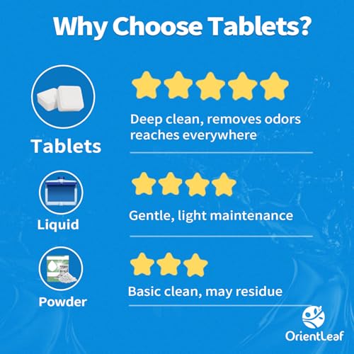 Image of ORIENTLEAF Dishwasher Cleaning Tablets, Lemon Scent 9 Month Supply, Dishwasher Cleaner and Deodorizer, Dish washer Descaler