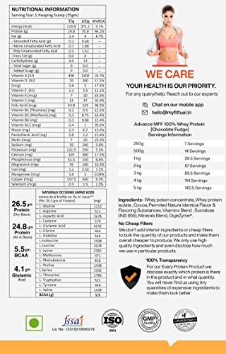 Image of MyFitFuel Advance MFF 100% Whey Protein Powder, Whey With Digestive Enzymes and Multi Vitamins | 4 Kg, 112 Servings (Chocolate Fudge)