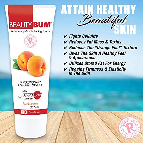 BeautyFit BeautyBum Pump Redefining Muscle Toning Lotion, Tightens Skin and Improves Appearance - Image 2
