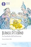 formula oro k24 manual  La bambola dell\'alchimista (Italian Edition)