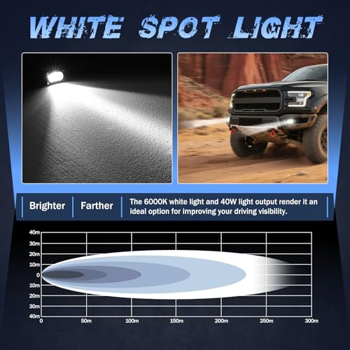 Image of LED Pods, 2Pcs 40W 3 Inch Driving Lights Off Road Spot Lights Small LED Fog Light Pods Reverse Bumper Light for Truck Motorcycle UTV ATV Boat Surron