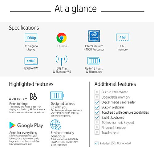 Hp Chromebook 14-Inch Fhd Laptop, Intel Celeron N4000, 4 Gb Ram, 32 Gb Emmc, Chrome (14A-Na0060Nr, Ceramic White) #TOP5