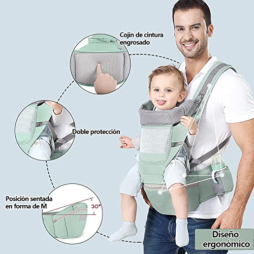 Canguros Y Fulares, Baby Product canguros bebes Marca OUPEI (3)