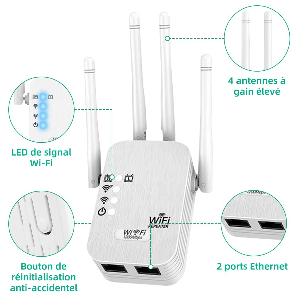 Repeteur WiFi Puissant, Amplificateur WiFi 1200Mbps Double Bande 5GHz/2.4GHz, Répéteur WiFi 4 Antennes, 2 Ports LAN, WiFi Extender Compatible avec Toutes Les Box Internet