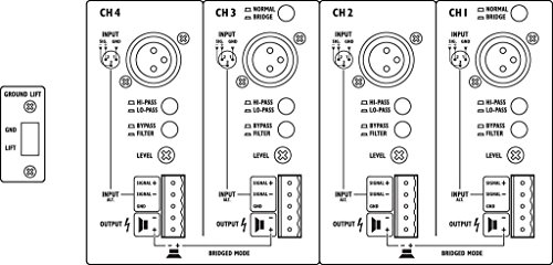 MONACOR STA-1504 Mehrkanal-PA-Verstärker mit integriertem Limiter schwarz, 244280