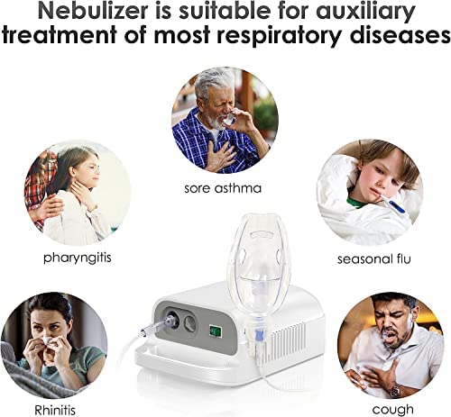 image for Patin Nebulizer Machine for Adults & Kids - Portable Nebulizer Machine