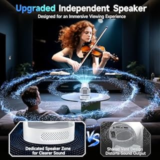 Kimwood Projector with Upgraded HiFi Speaker, [Built-in Apps] 1080P Mini Portable Projector Lower Noise Auto Keystone WiFi 6 Bluetooth 5.4 Ultra Short Throw Projectors for Big Screen (White)