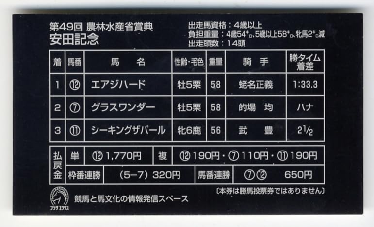 Amazon.co.jp: エアジハード 第49回安田記念 単勝馬券型 カード JRA 
