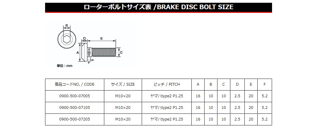 Amazon | キタコ(KITACO) ローターボルト ステンレス YAMAHA M10x20xP1
