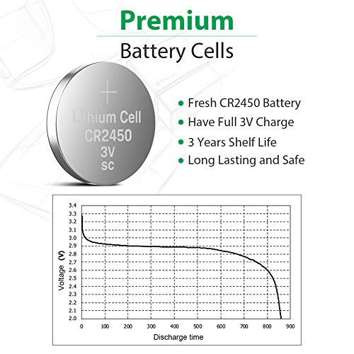 LiCB CR2450 3V Lithium Battery (10PCS) - Image 2