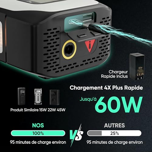 Portable Air Compressor for Car and Truck