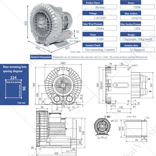 Ventilatore ad anello ad alta pressione monofase,Ventilatore ad anello vortice ad alta pressione,Lega di alluminio,2980 giri/min,Finitura resistente all'usura,Per aerazione delle acque reflue 180W
