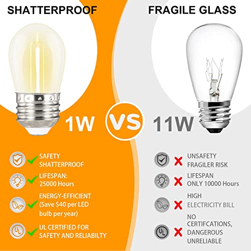 alitade 96FT LED Outdoor String Lights with Dimmer & Timer, Shatterproof IP65 Waterproof Patio Lights for Christmas, Party, Wedding Decoration - Image 5