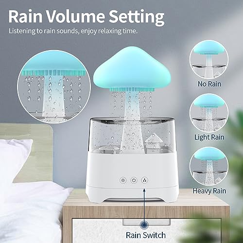Raining Cloud Night Light with White Noise Remote Control Adapter Desk Fountain Bedroom Living Room for Sleeping Relaxing Gifts for Kids Boys Girls Men Women Birthday Holiday Christmas - Image 5
