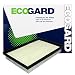 ECOGARD XA5266 Premium Engine Air Filter Fits 1995-2002 Kia Sportage