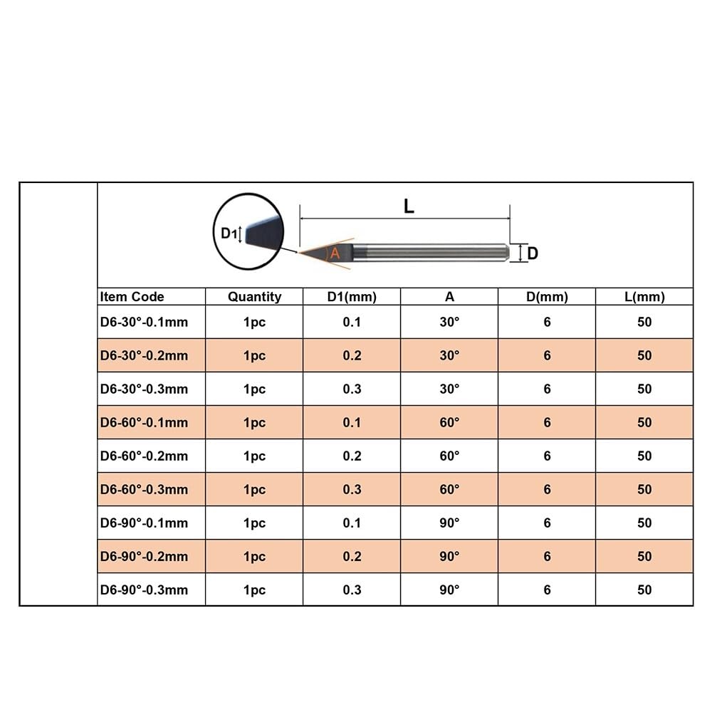 Broca enrutadora de grabado con ranura en V, vástago de 6mm, fresa de extremo en V de carburo de precisión for PCB, plásticos y más, 1 ud.(D6-30DEG-0.1mm)