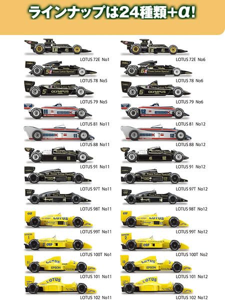 ★ 京商 1/64  ロータス  フォーミュラ  フルコンプ Amazon.co.jp: 京商 ロータス フォーミュラ 1BOX 1/64 LOTUS F1 72E 78
