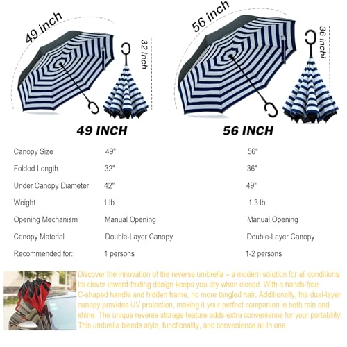 Image of SIEPASA Automatic Open Close Compact Travel Umbrella with Wind Vent Umbrella big size Lightweight Windproof Folding for men Women