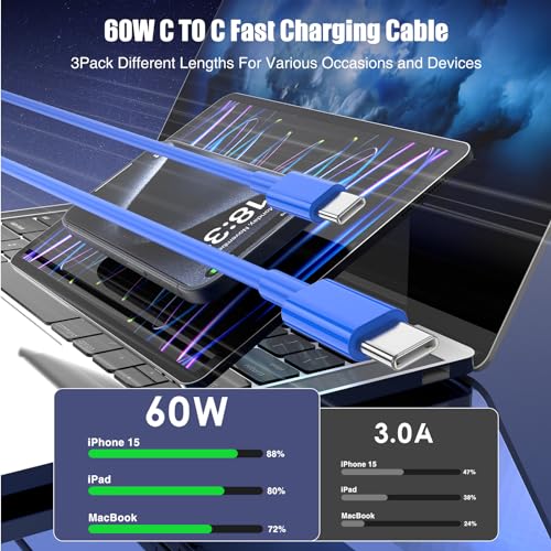 Image of 3-Pack Blue [3.3FT+6.6FT+10FT] 60W USB C to USB C Cable, Type C Fast Charging Cable for iPhone Air 17 16e 16 15 Pro Plus Pro Max，for Galaxy S25, for iPad Pro /Air /mini, for MacBook Pro /Air and More