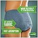 FIT-FLEX Incontinence Underwear for Men, Maximum Absorbency, L/XL, 44 Count