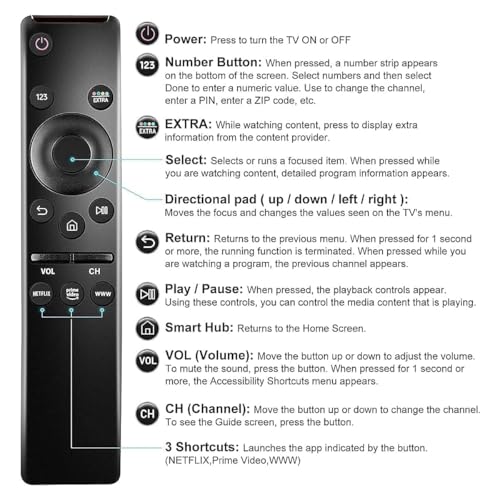 Image of BLACKSHEEP Compatible with Samsung Smart 4K Tv Remote Original Led UHD QLED Television and Monitor Suitable for Frame Ultra 6 7 8 Series with Hot Keys BN59 Model Without Voice Command,-(Black)