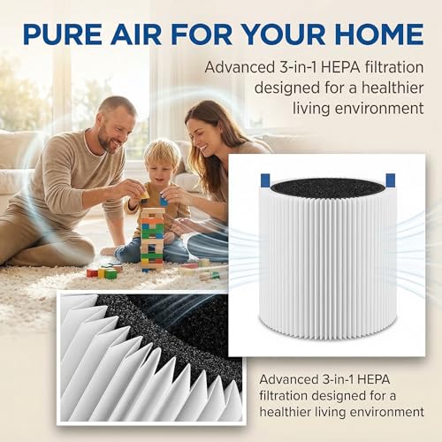 Filtre Blueair Mini Max résolvant les problèmes d'odeurs et de poussière - 5