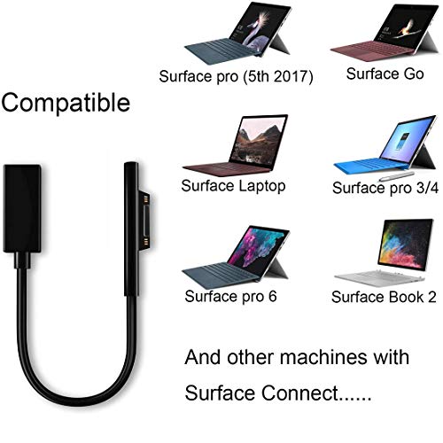 Disscool Cavo di ricarica USB-C compatibile per
