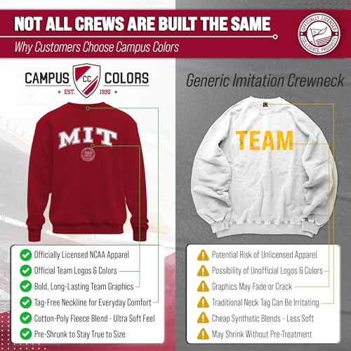 Image of NCAA College Sweatshirt Fleece Crewneck Pullover for Men and Women | Officially licensed NCAA college gameday crewneck pullover - 9 oz fleece lined sweatshirt with arch and logo design