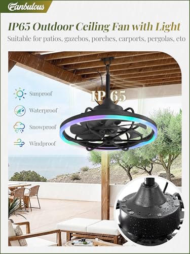 Image of Fanbulous Outdoor RGB Ceiling Fans with Light, 24 inch Waterproof Gazebo Fan | IP65, Weatherproof, Plug in, Remote&APP Control, 3CCT Dimmable,2H Timer, Caged, with Hanging Hook for Patio, Porch, Pergola