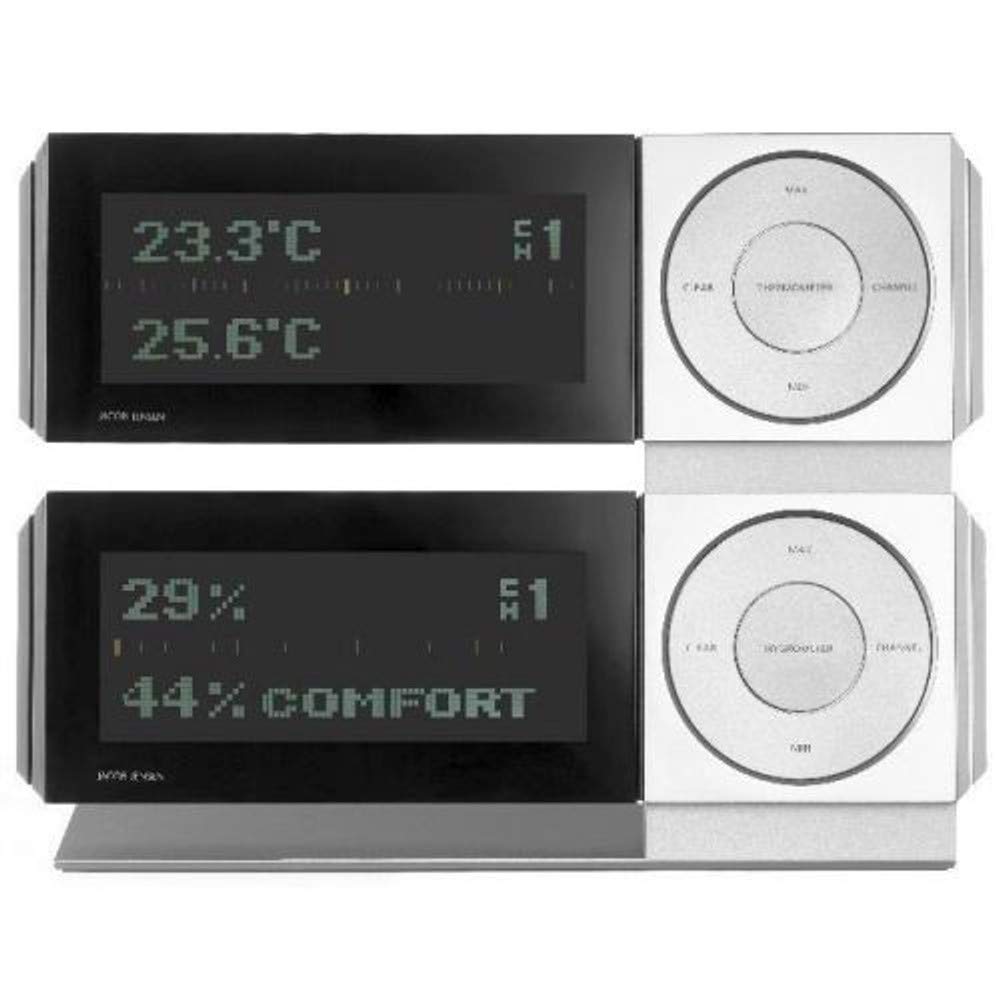 J.J. Hygrometer II