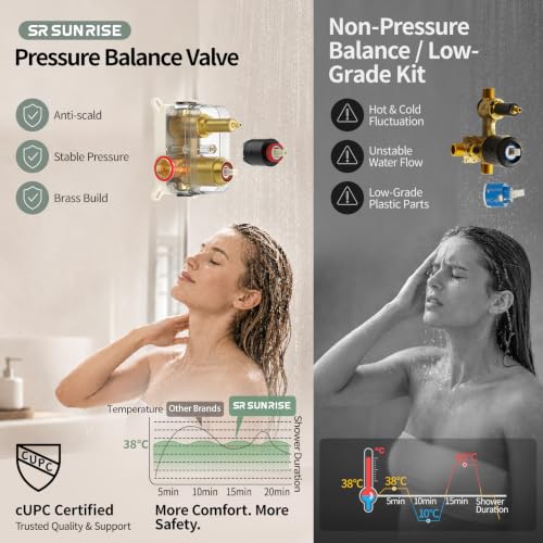 Image of SR SUN RISE Shower Faucet Set 12-Inch Rainfall Shower Head Brushed Gold