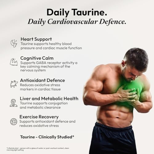 Image of AIWO Taurine Powder 100 g | 100% Pure Amino Acid Supplement | Supports Metabolic & Nervous System Wellness | Vegetarian & Gluten-Free
