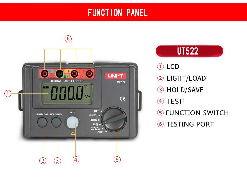 Unimall UT522 Earth Resistance Tester function panel diagram